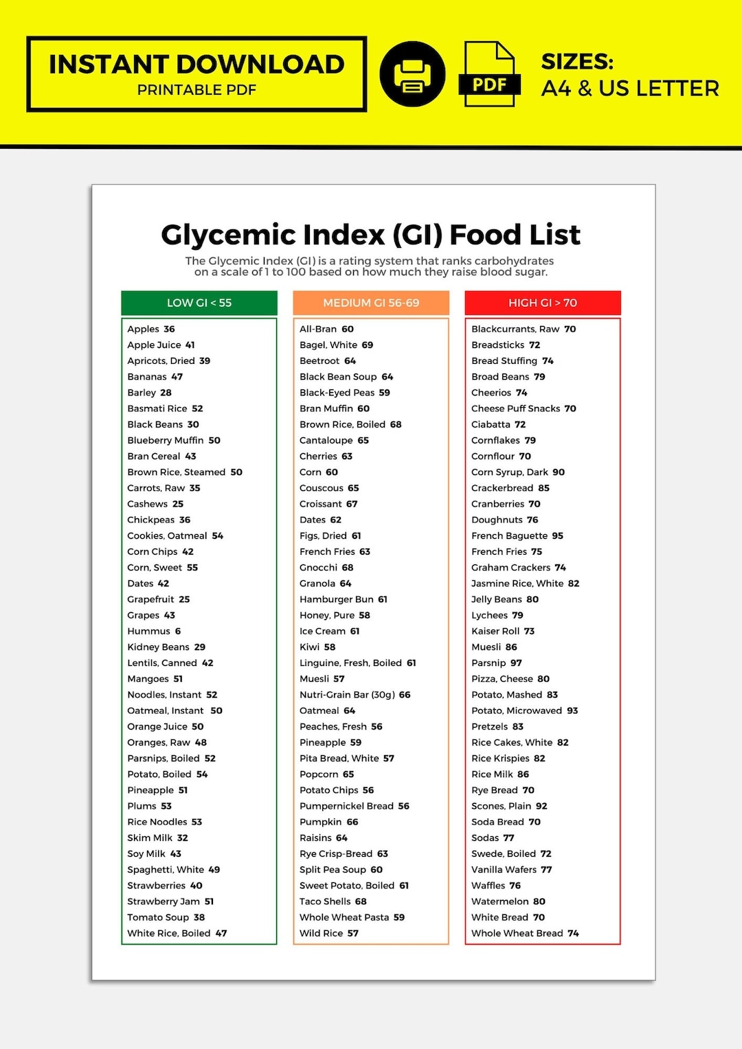 Glycemic Index Food List Low Glycemic Index Food List Glycemic Index Chart Low GI Food List Diabetic Food List GI Food Grocery List Etsy Worksheets Library