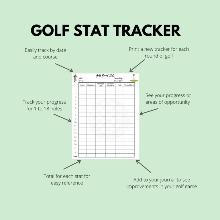 Golf Stat Tracker Golf Gift Fillable And Printable Golf Stats Instant Download Printable Golf Printable US Letter Size Golf PDF Etsy