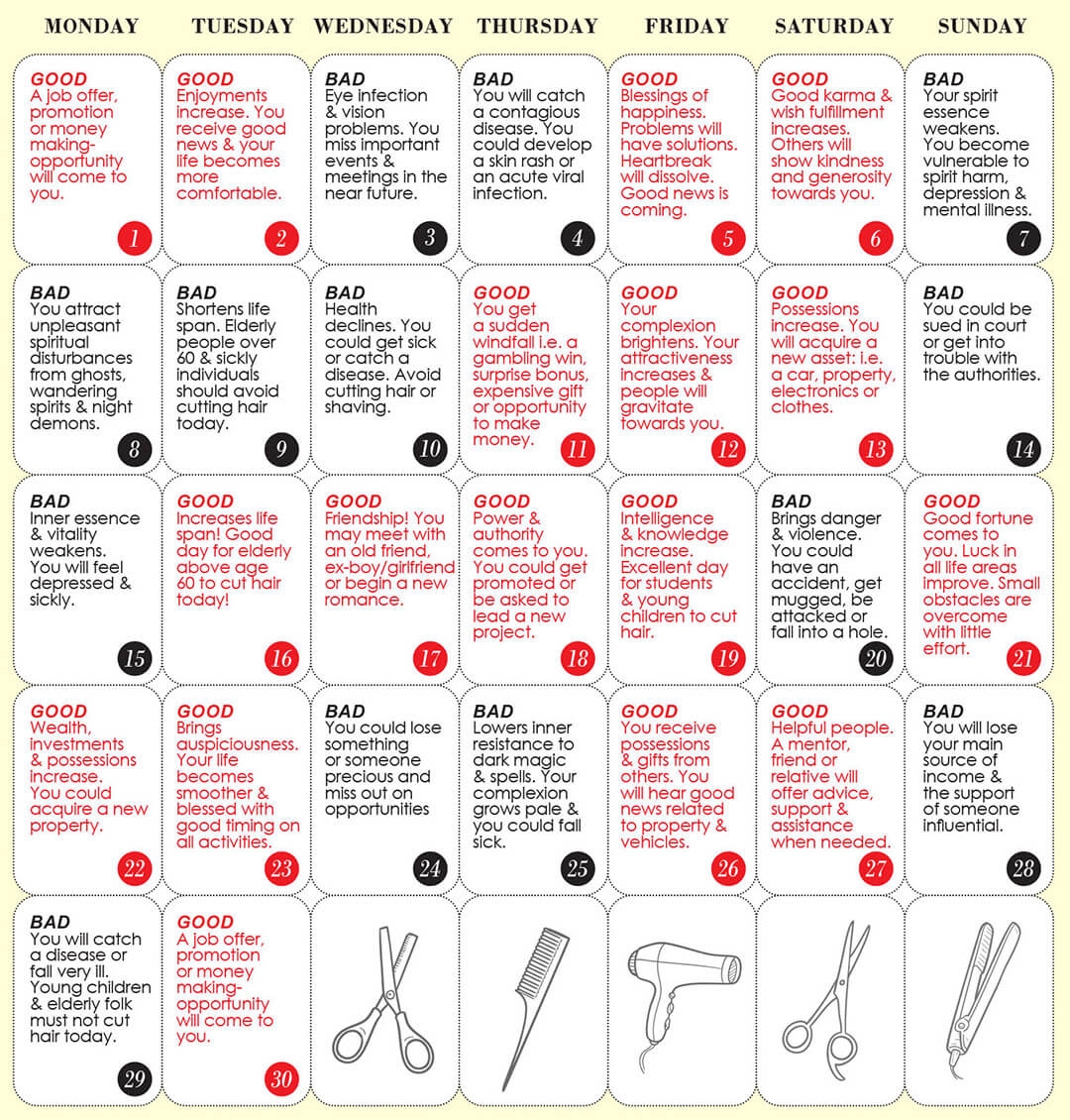 Good Bad Days To Cut Hair For April 2024 WOFS