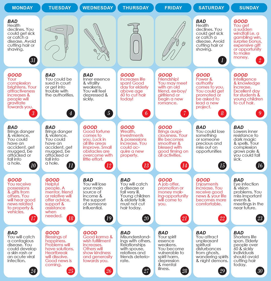 Good Bad Days To Cut Hair For March 2025 WOFS
