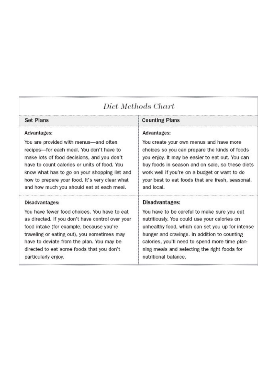 Printable Beck Diet Solution Worksheets