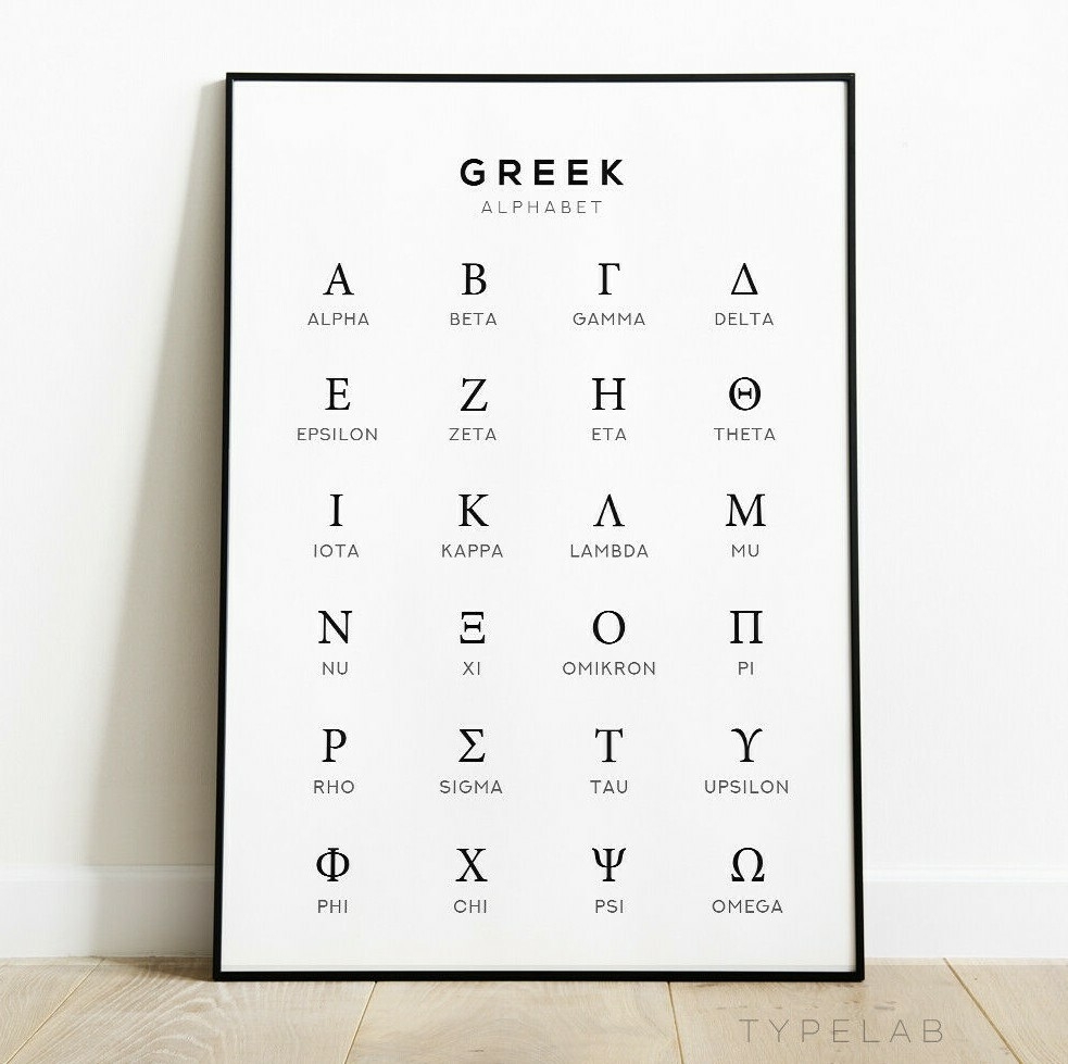Greek Alphabet Chart Print Greek Language Wall Art Greek Symbol Poster EBay