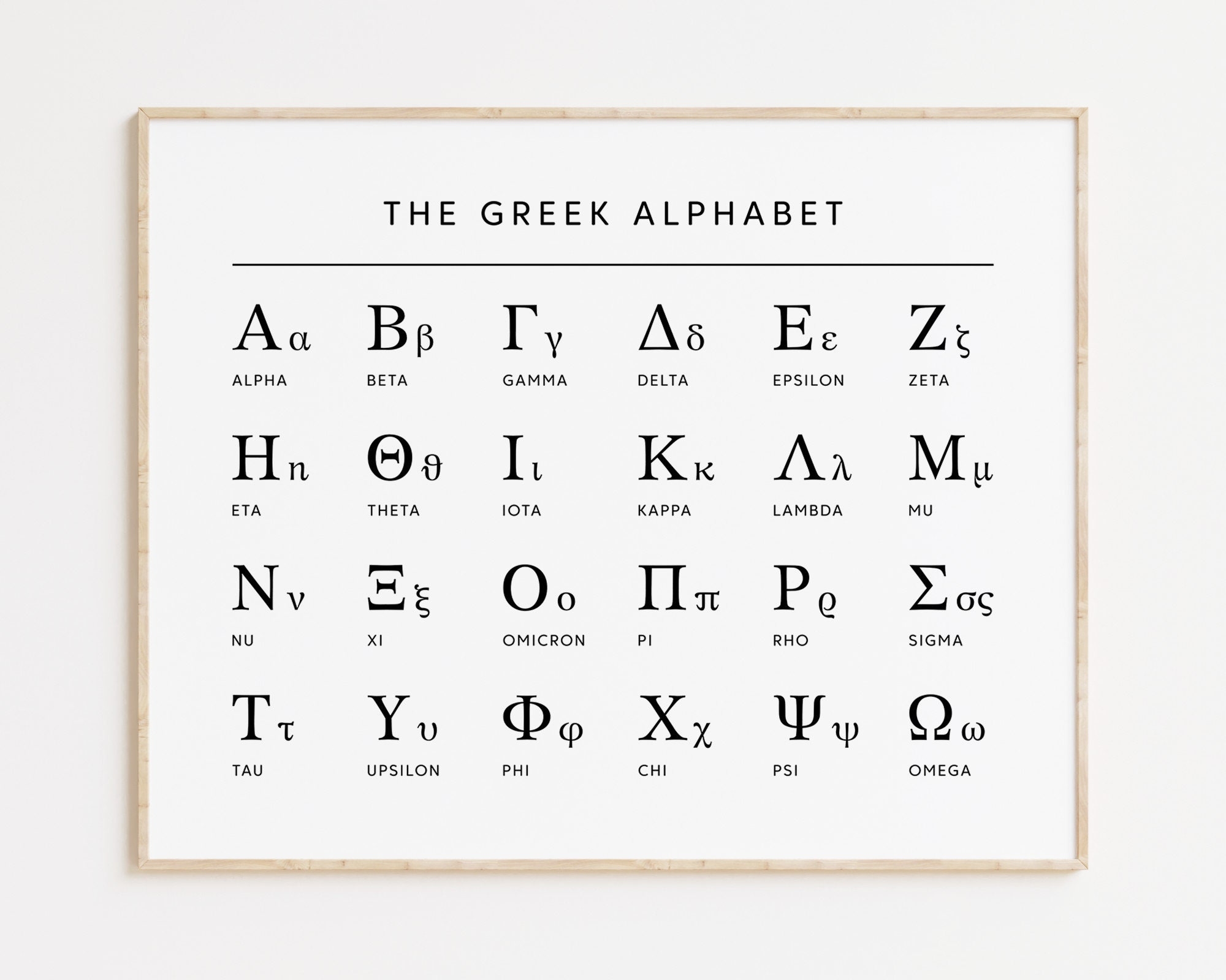 Greek Alphabet Horizontal Chart Printable Greek Language Letters Wall Art Greek Decor For Classroom Educational Mathematics Poster Etsy