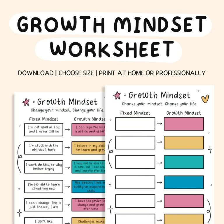 Growth Mindset Exercise Therapy Worksheet Positive Mindset Therapy Copying Skills Worksheets Poster Emotional Regulations Sheet Etsy