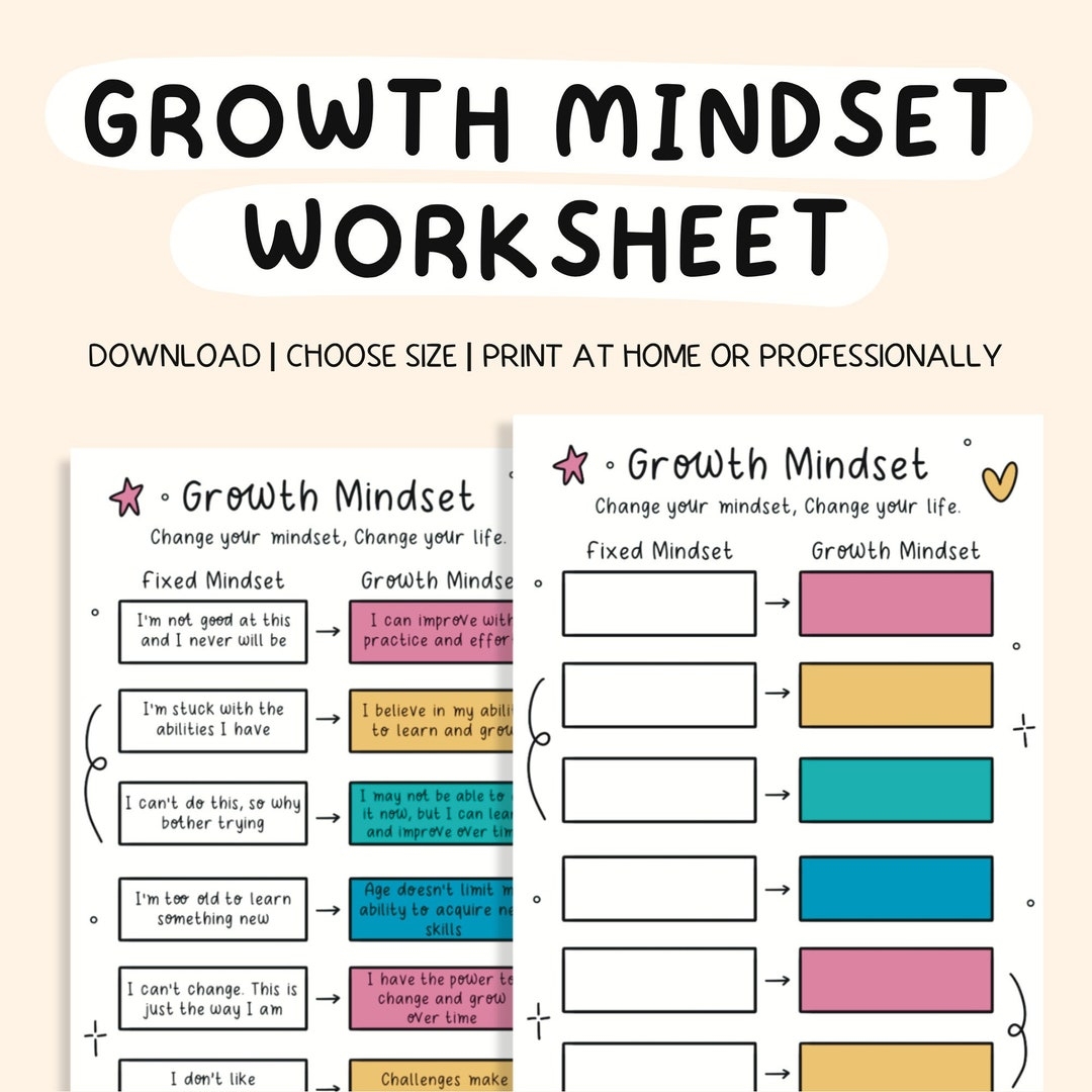 Growth Mindset Exercise Therapy Worksheet Positive Mindset Therapy Copying Skills Worksheets Poster Emotional Regulations Sheet Etsy