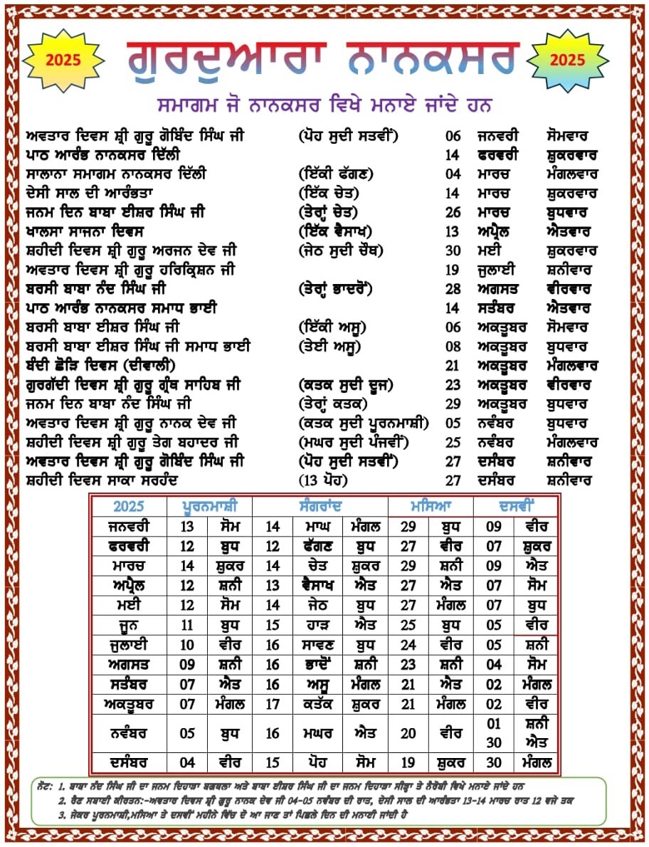 GURDWARA NANAKSAR MONTHLY EVENTS AND ACTIVITIES