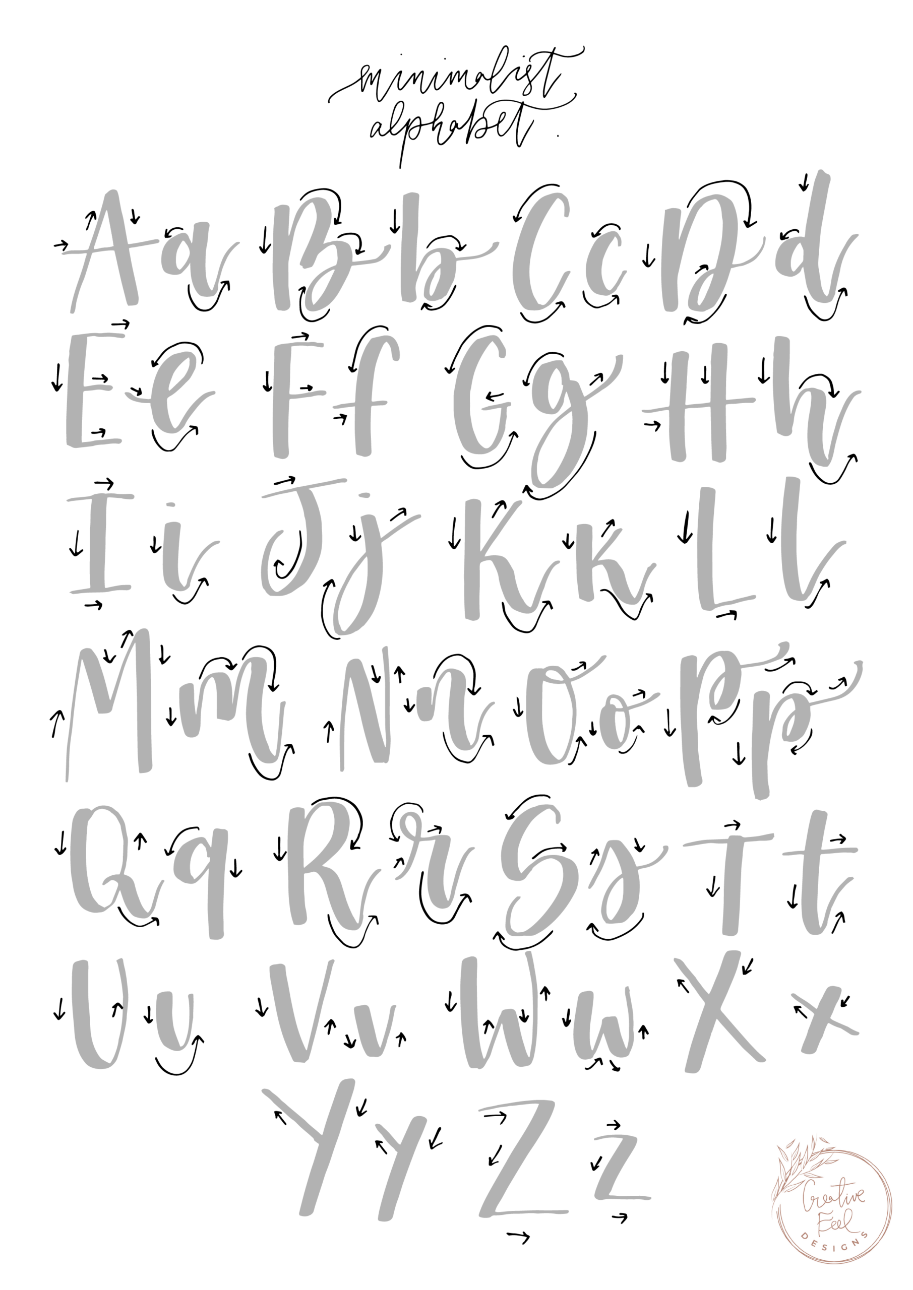 Hand Lettering Shop Alphabet Practice Sheets
