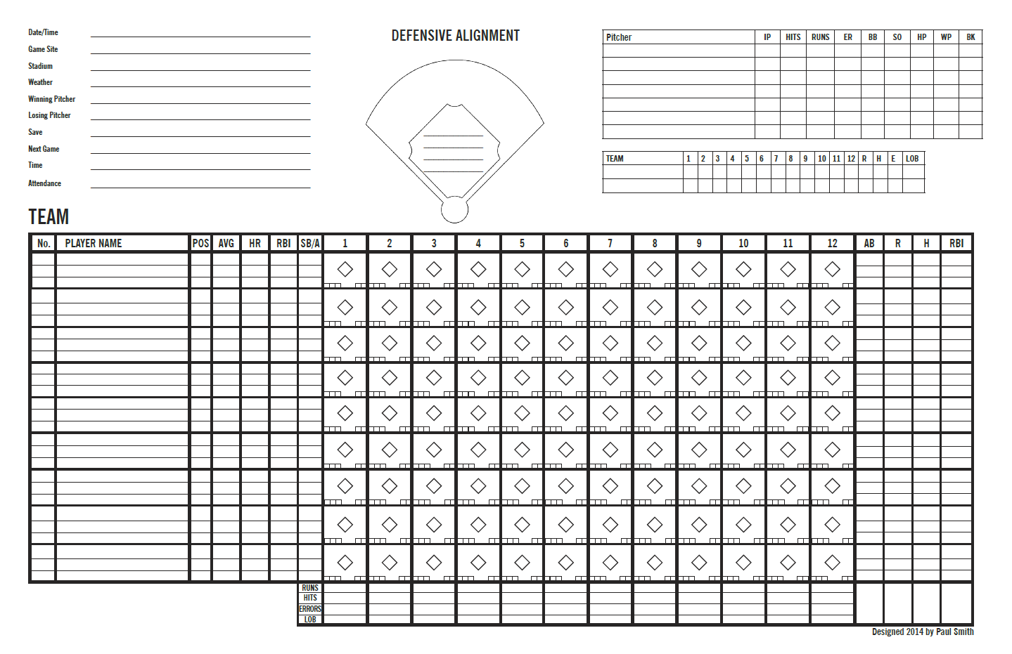 Helpful Baseball Softball Scorecard SportsAnnouncing Helpful Baseball Softball Scorecard SportsAnnouncing