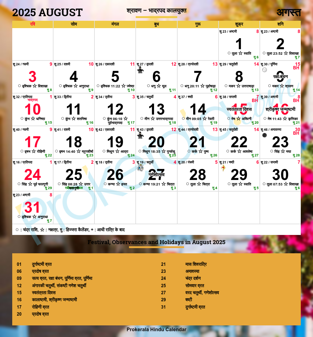 Hindu Calendar 2025 August Hindu Calendar 2025 August