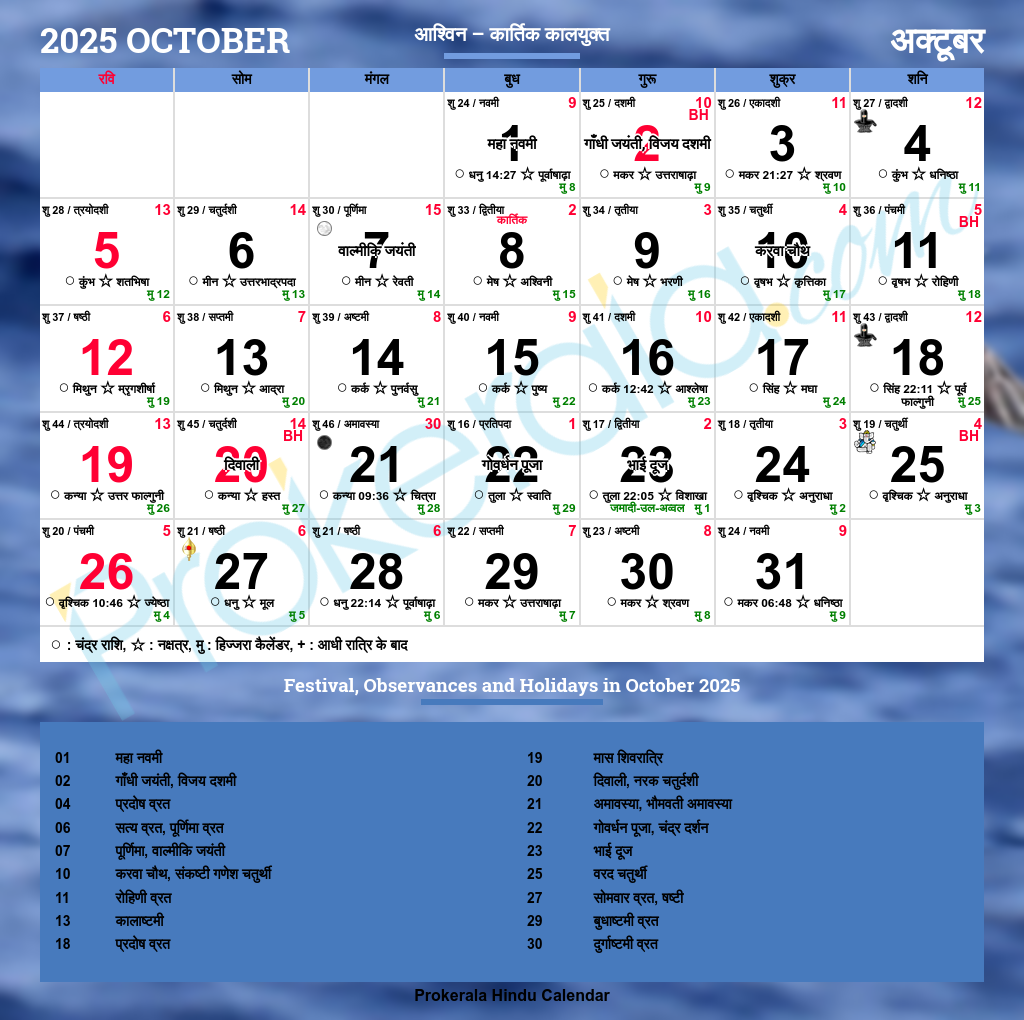 Tamil Calendar October 2025 Tamil Calendar October 2025