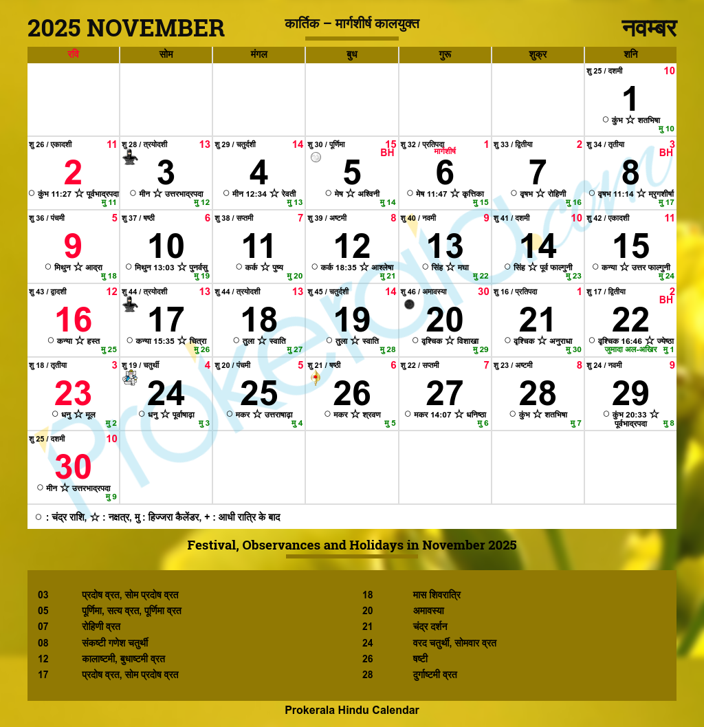 Hindu Calendar 2025 November