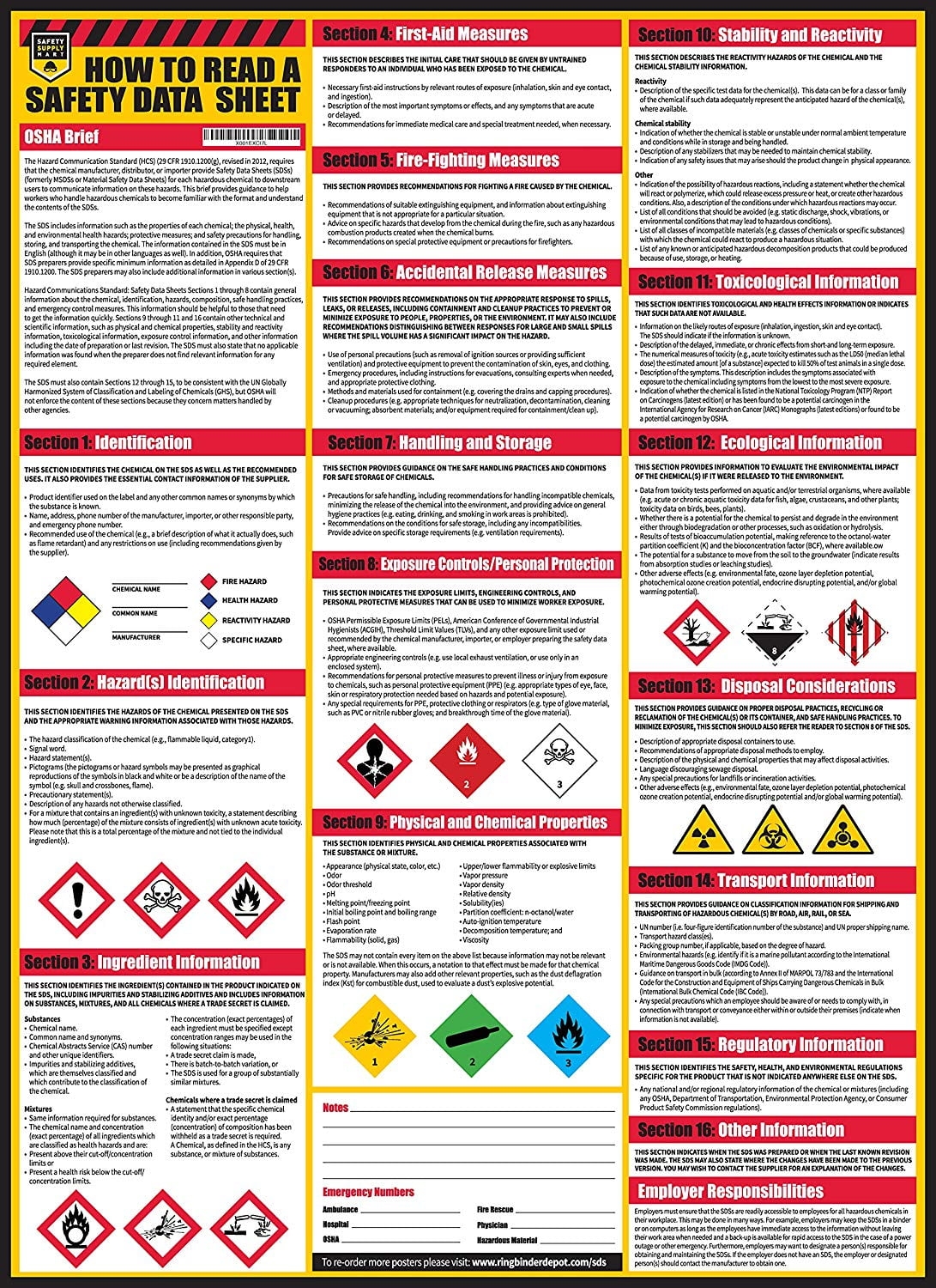 Printable Safety Data Sheet Template
