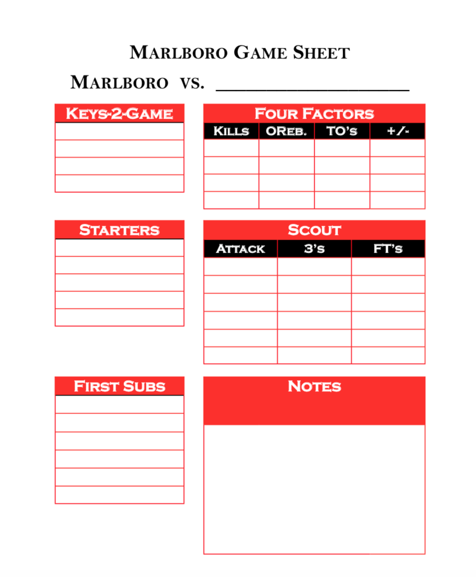 In Game Coaching Coach s Climb In Game Coaching Coach s Climb