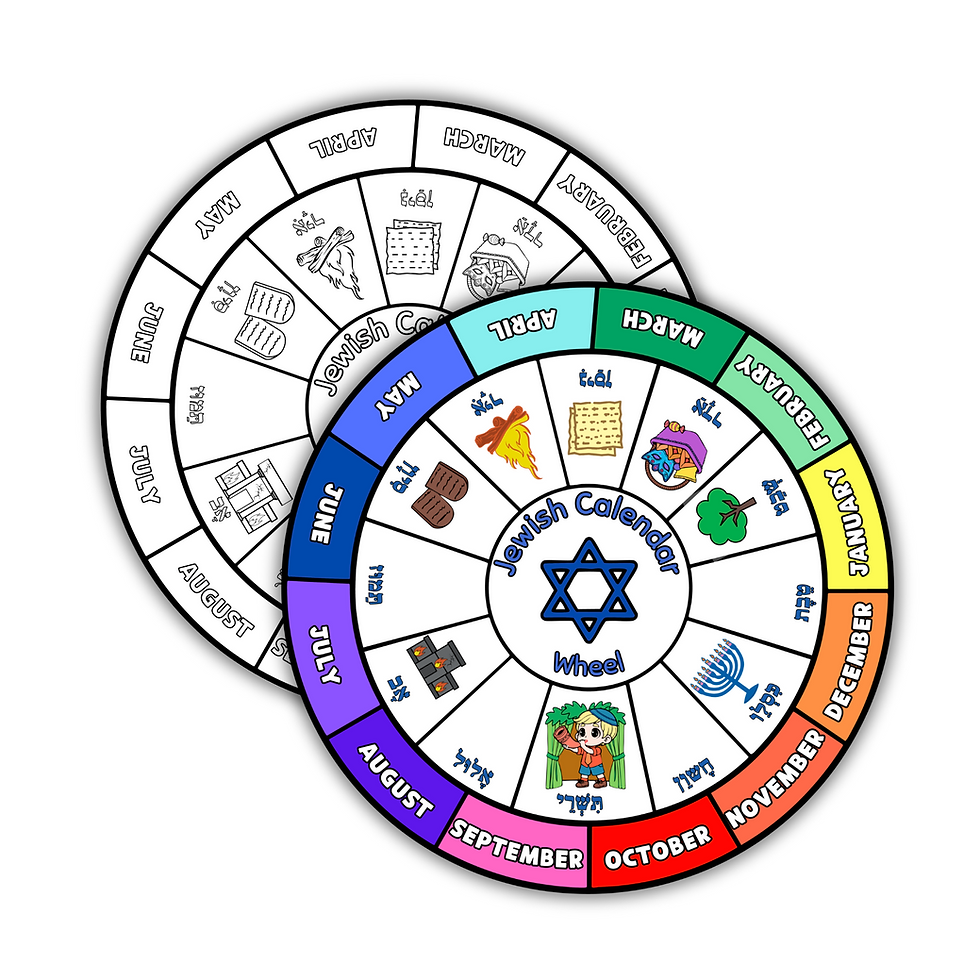 Jewish Holiday Calendar Wheel Jewish Ed Printables I Alef Bet Games