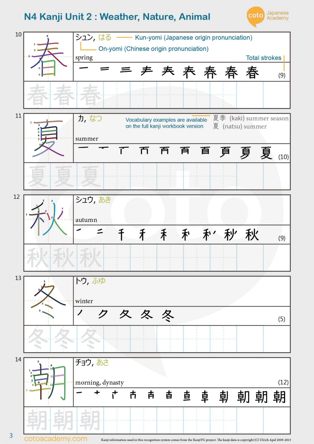 Kanji Worksheet Free Download JLPT N4 Unit 2 Nature Animal