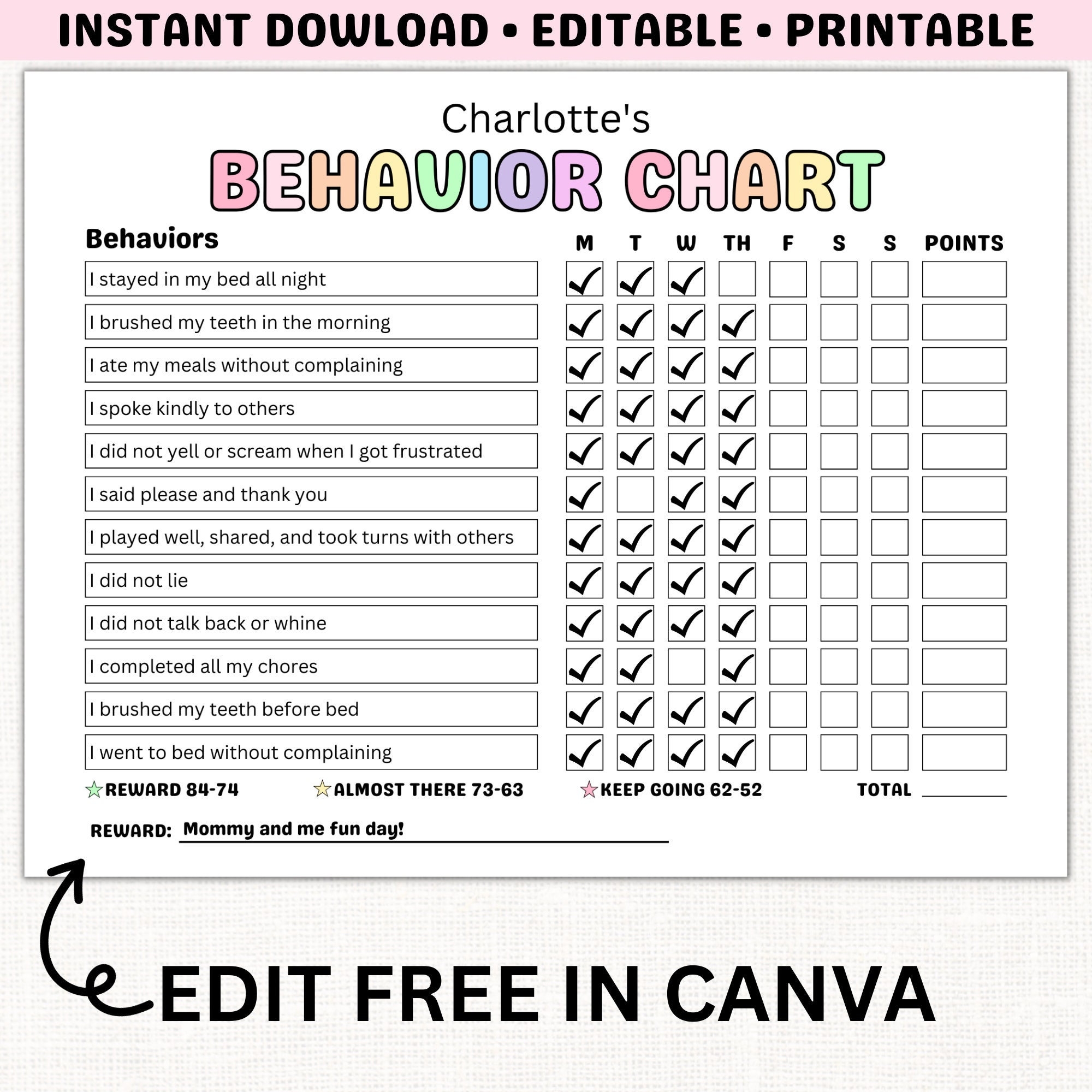 Kids Behavior Reward Chart PRINTABLE Behavior Tracker Behavior Management Child Behavior Log EDITABLE Behavior Template Home Classroom Etsy