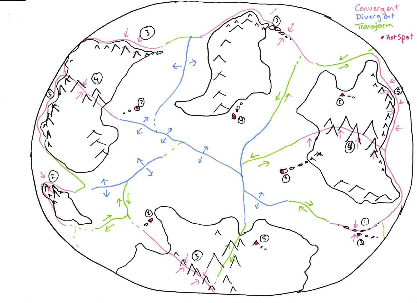 Landmasses And Plate Tectonics Madeline James Writes