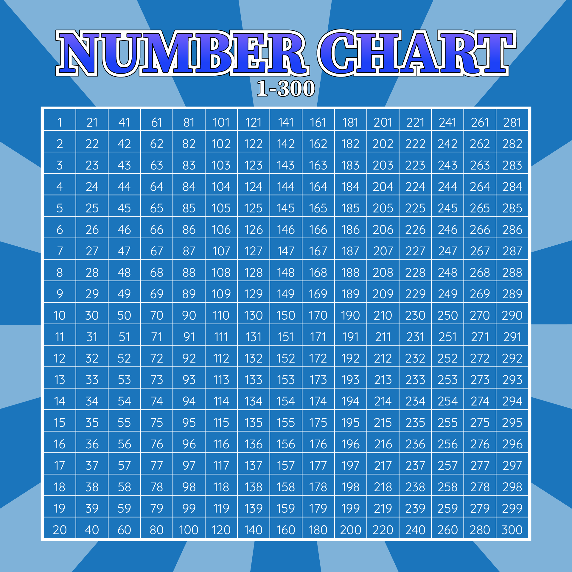 Free Printable 300 Chart