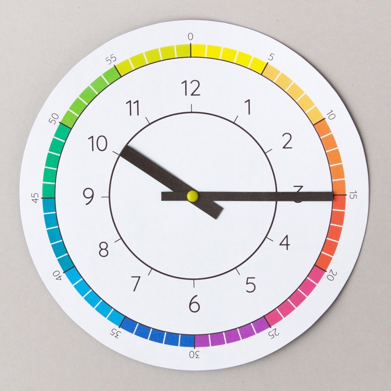 Learn About Time Printable Clock Template YES We Made This