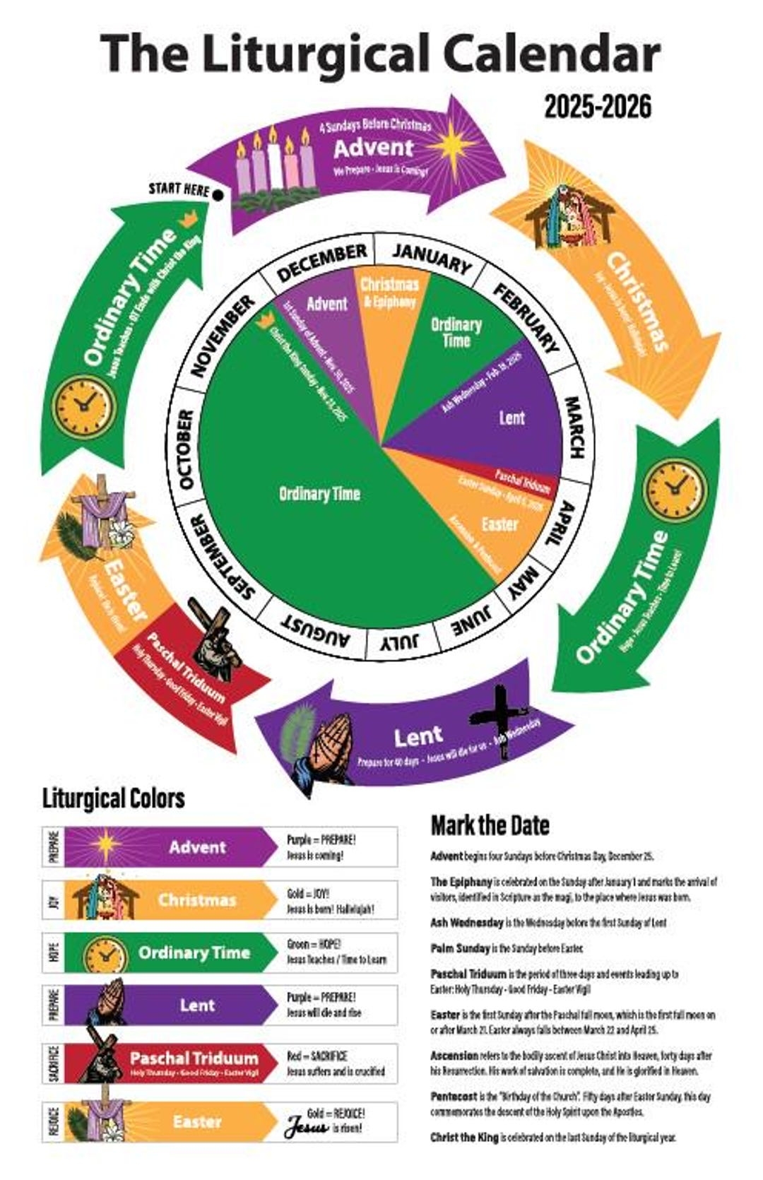 Liturgical Calendar 2025 2026 Etsy