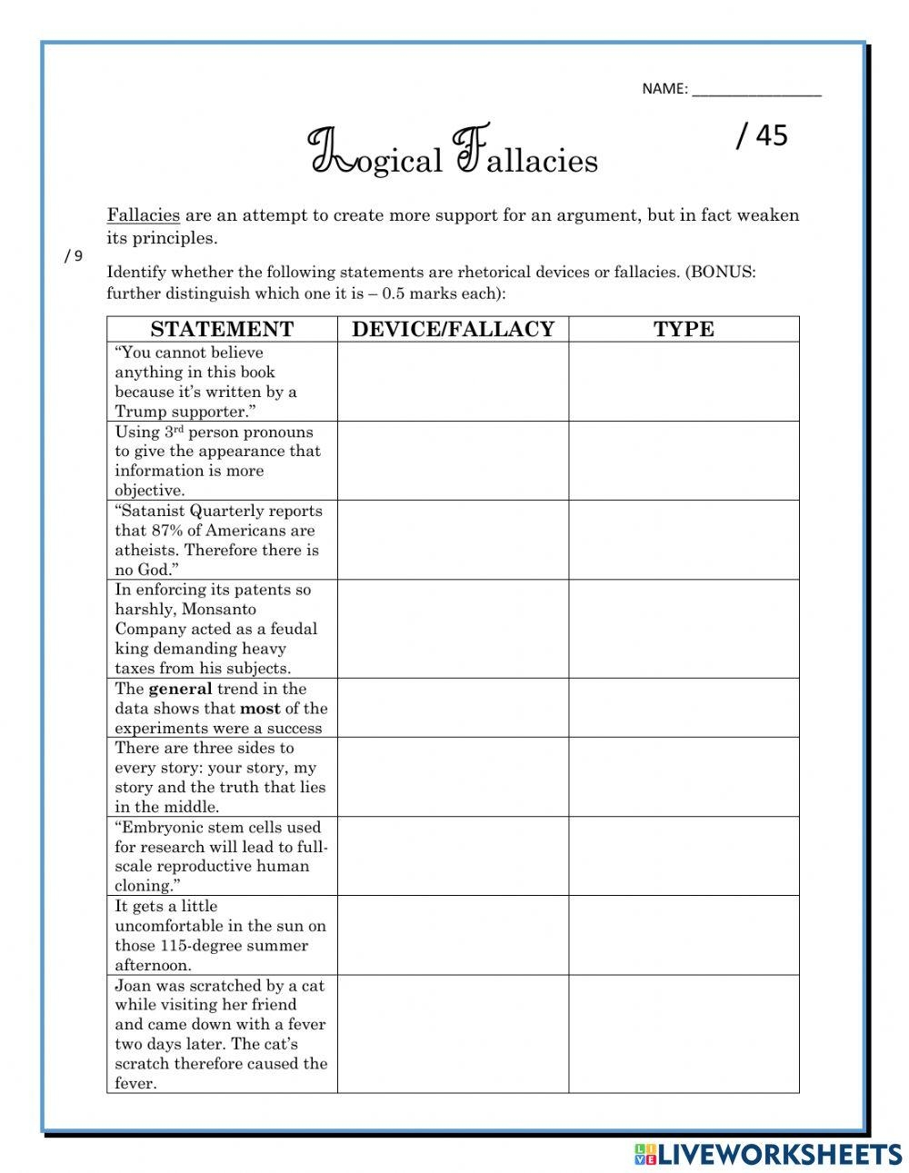 Logical Fallacies In Four Articles Worksheet Worksheets Library