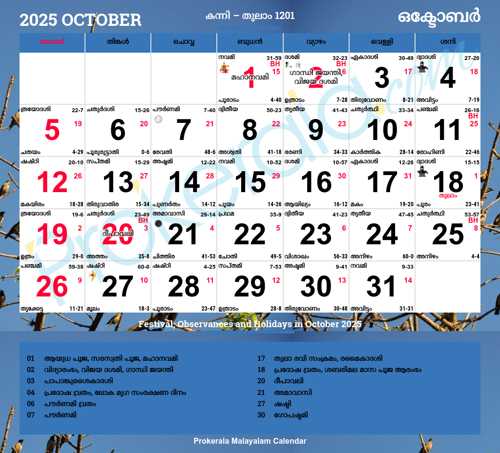October 2025 Hindu Calendar