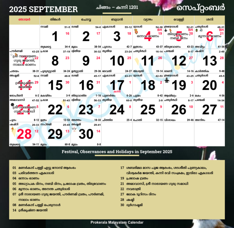 Malayalam Calendar 2025 September
