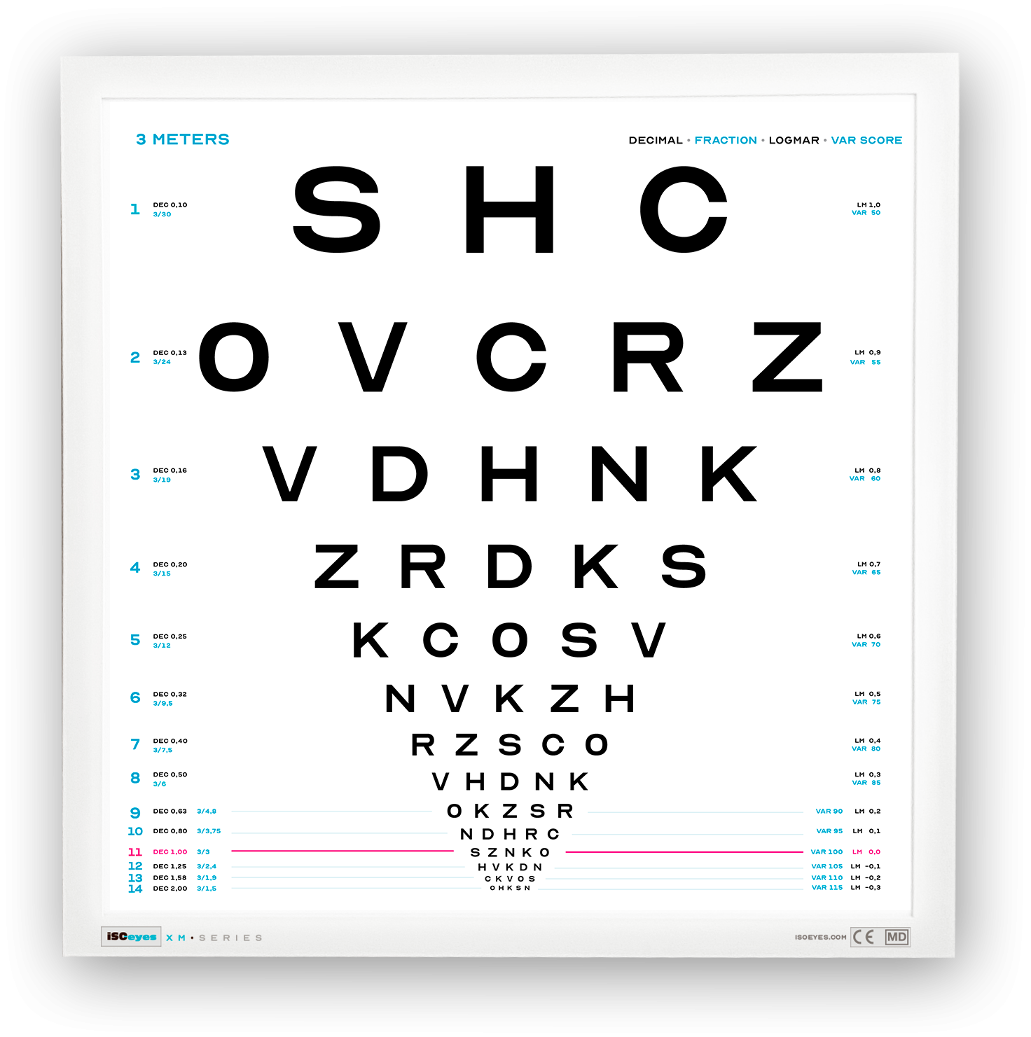 Printable Logmar Chart