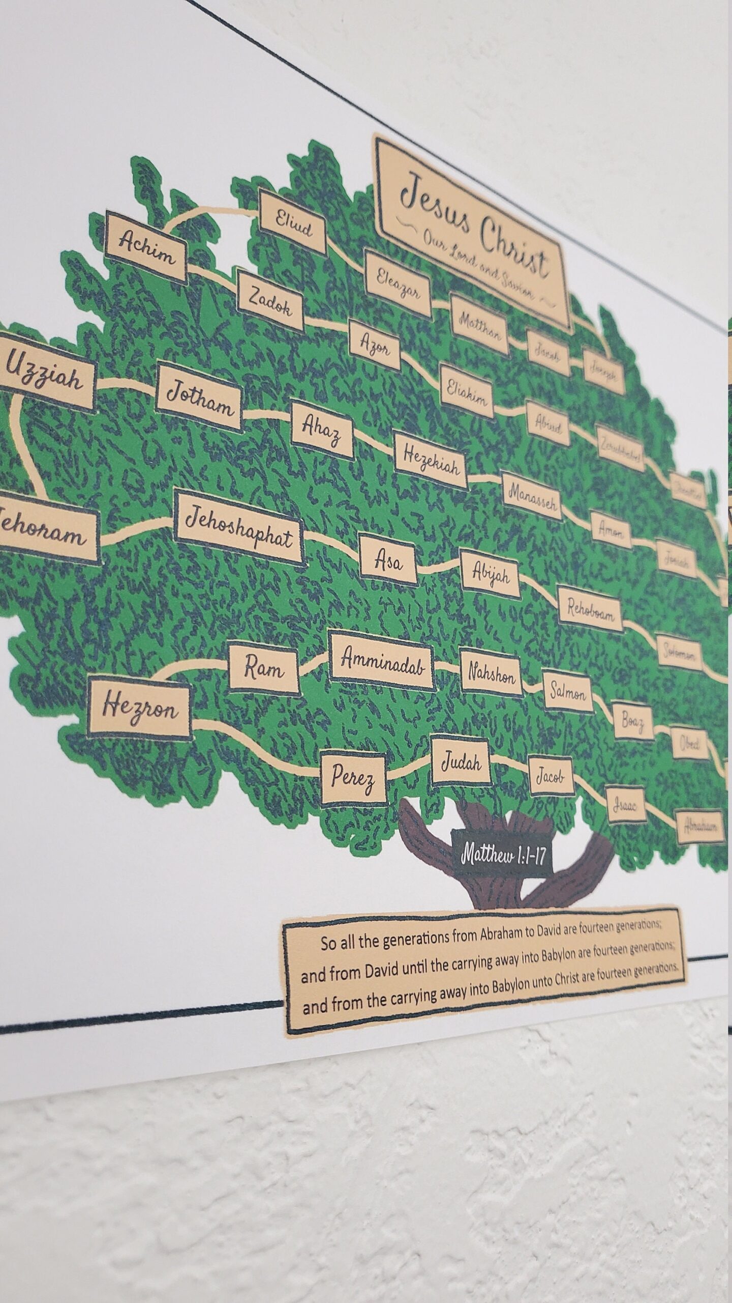 Printable Jesus Family Tree Chart