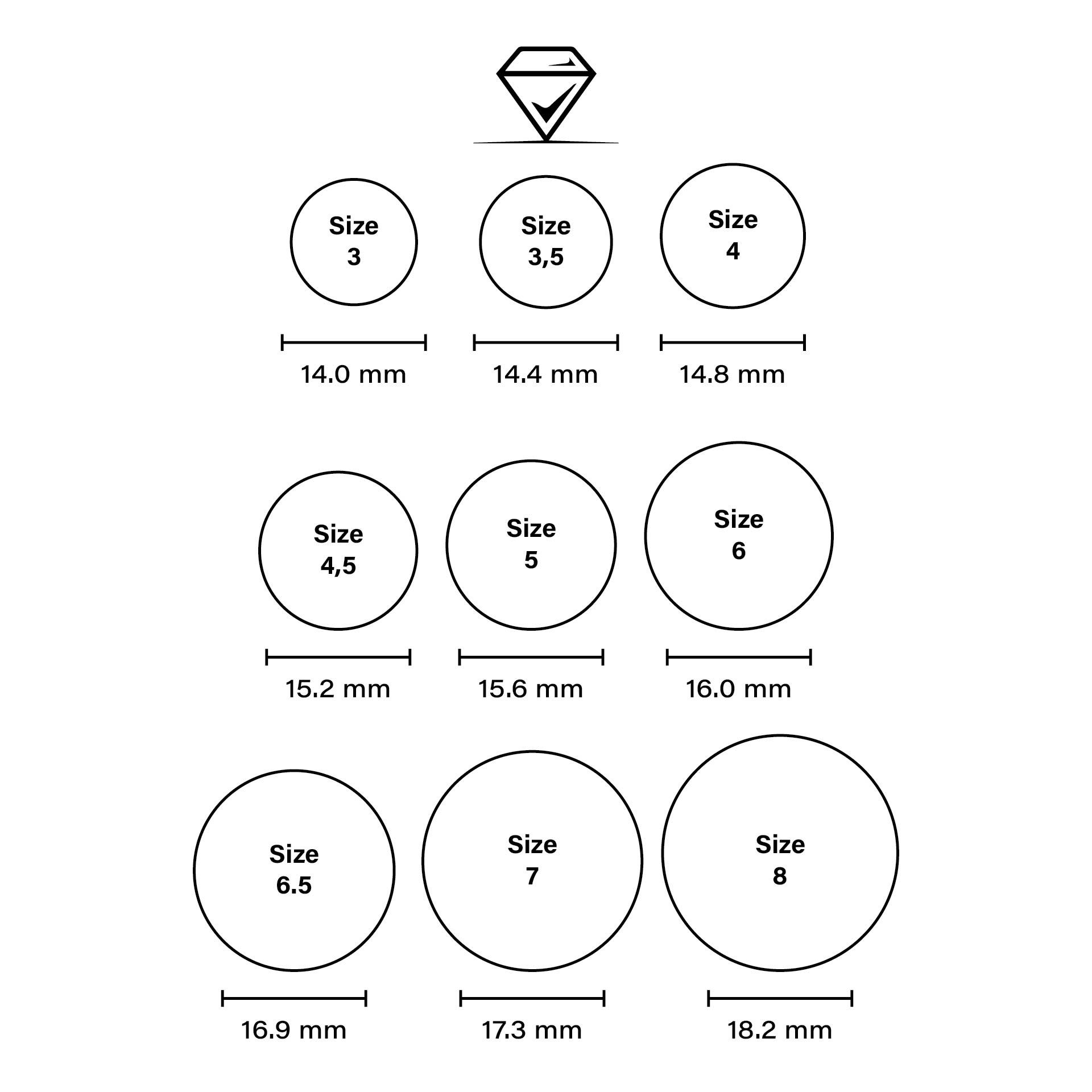 Men General Ring Size Chart How To Ring Size Ruler Printable Ring Sizer Chart Template PDF
