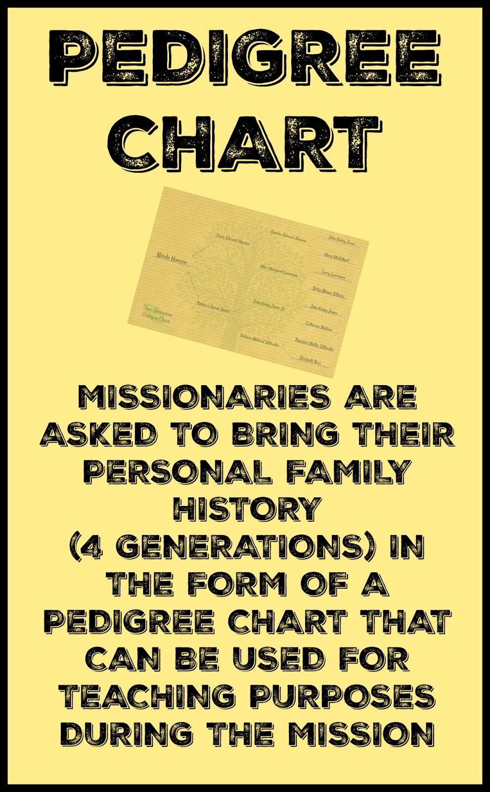 Four Generation Pedigree Chart Lds Printable