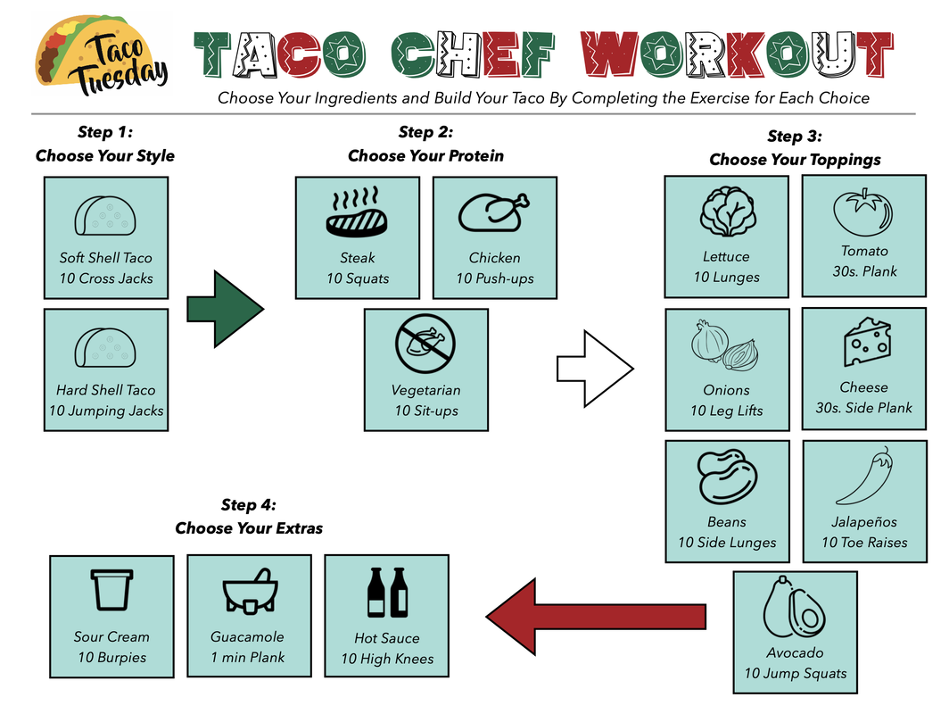 Printable Pe Worksheets