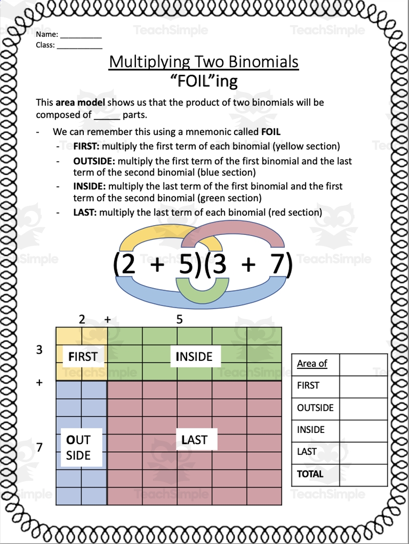 Multiplying Binomials FOIL Visual Math Lesson By Teach Simple