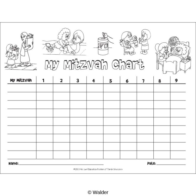 My Mitzvah Chart Walder Education