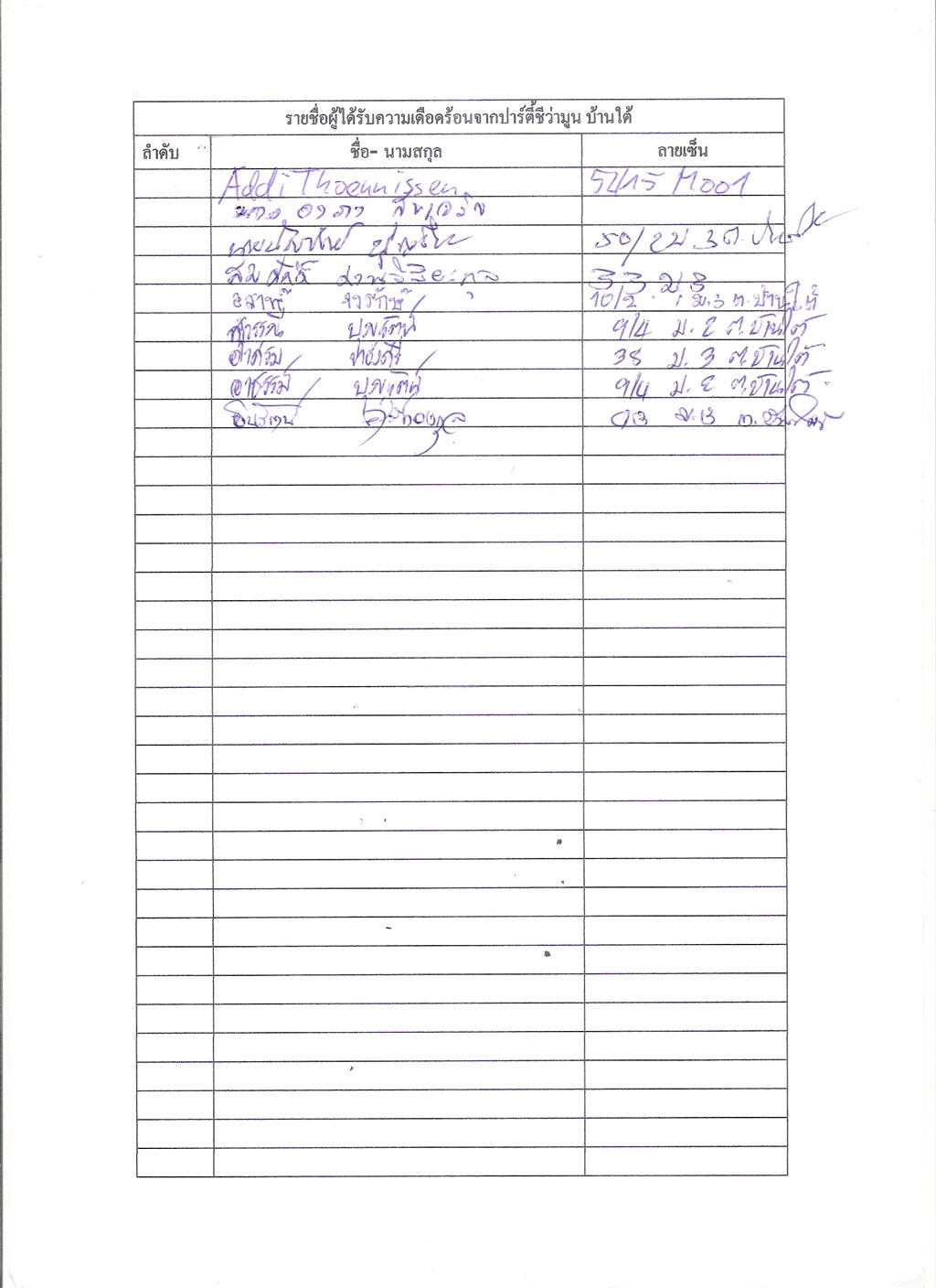 Na Meeting Sign In Sheet