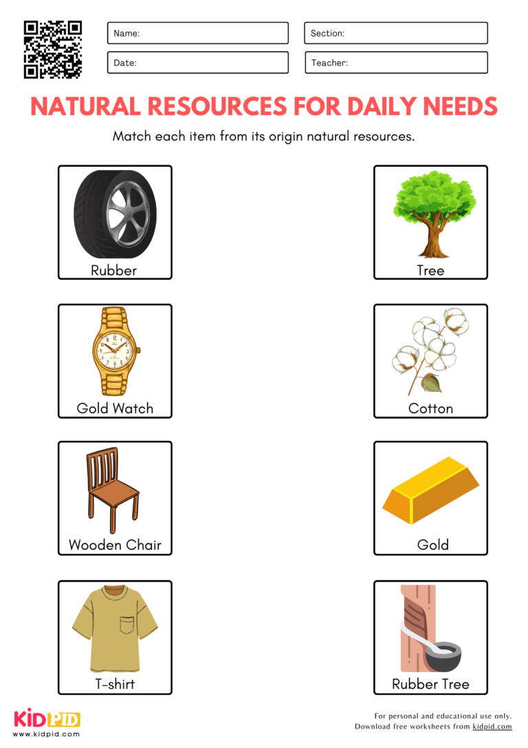 Natural Resources For Daily Needs Worksheet For Kindergarten Kidpid