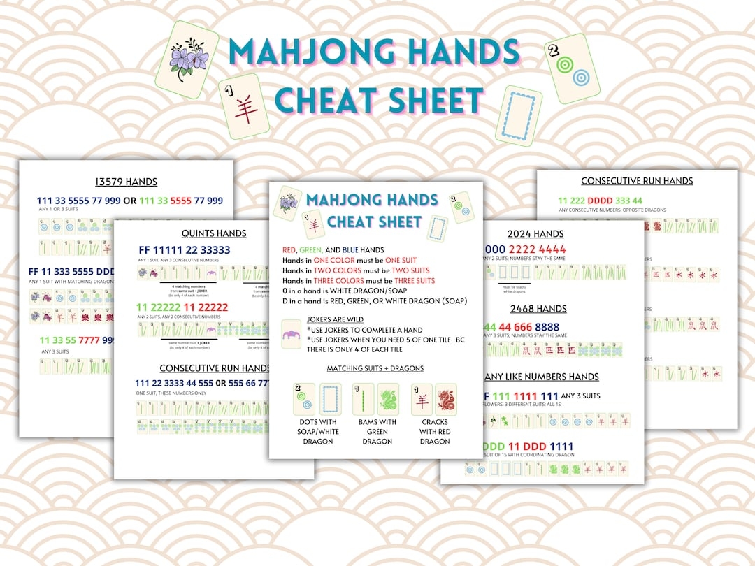NEW 2025 Quick Visual Reference Guide To American Mahjong For Beginners How To Play Tiles Strategies mahjong Hand Examples mahjong 101 Etsy NEW 2025 Quick Visual Reference Guide To American Mahjong For Beginners How To Play Tiles Strategies mahjong Hand Examples mahjong 101 Etsy