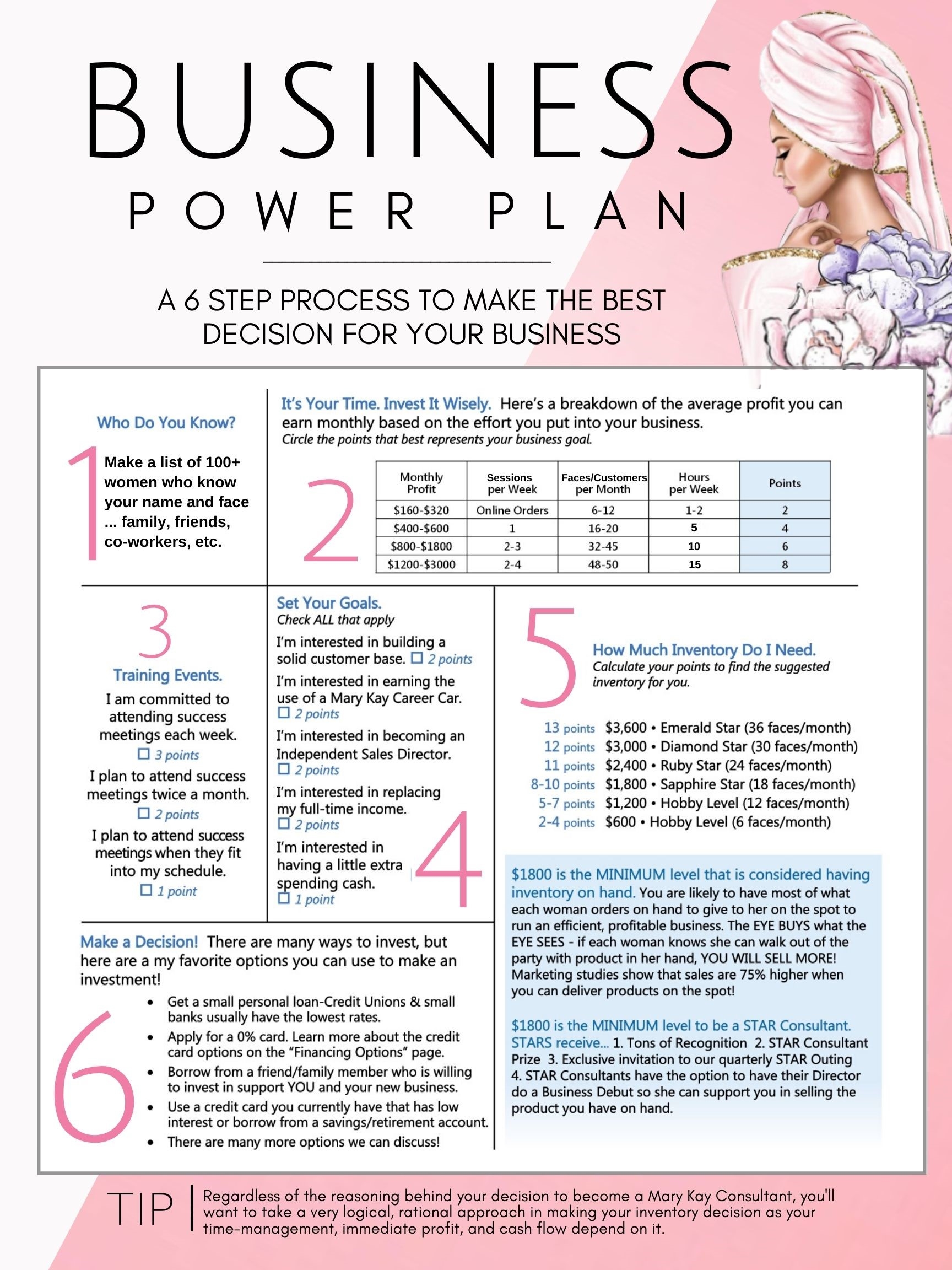 New Consultants Duguay s Dream Team