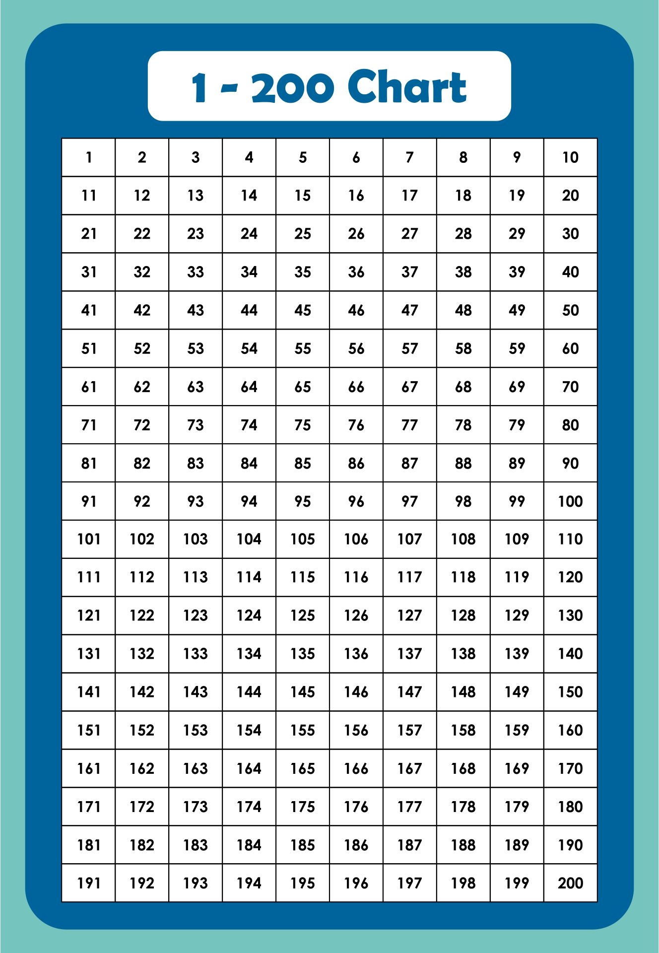Number Chart To 200 Printable