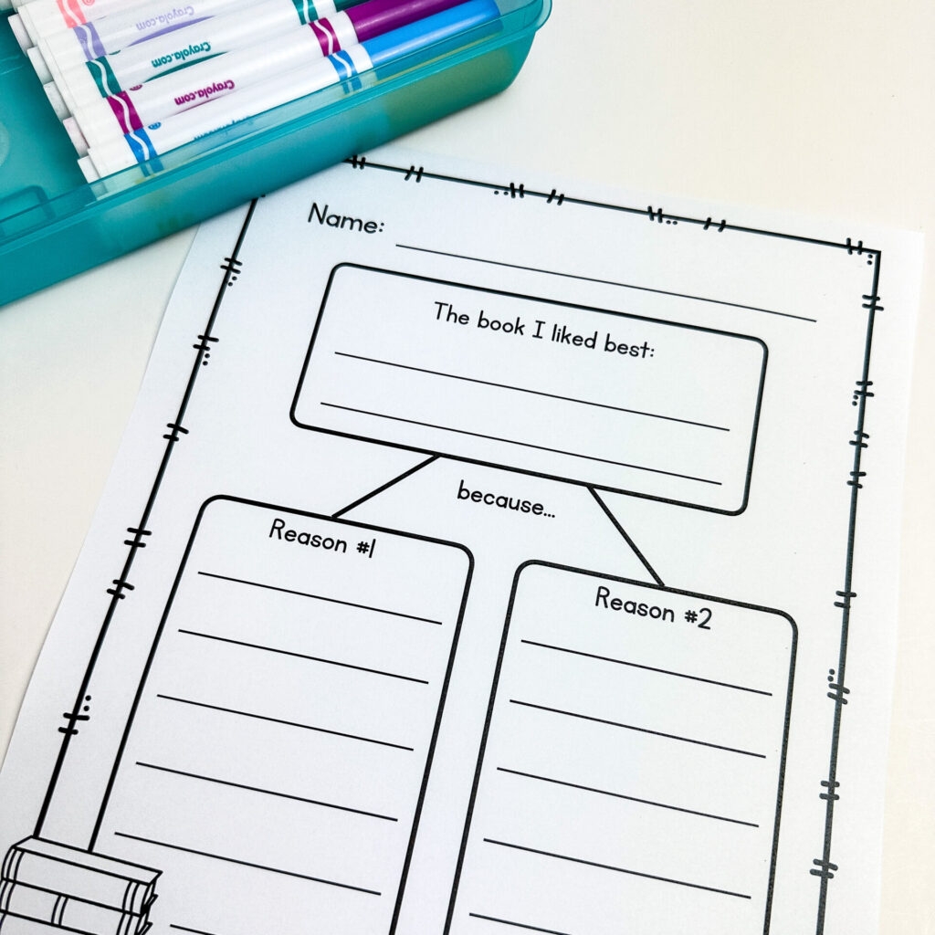 Opinion Writing Lessons For K 2 Learning At The Primary Pond