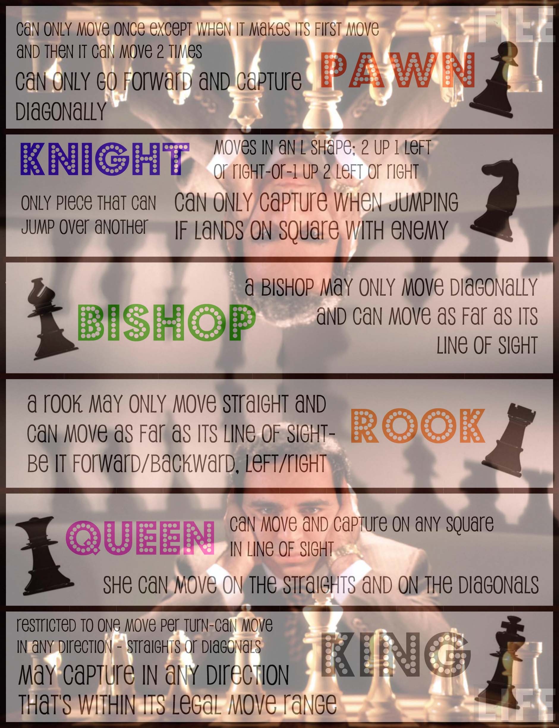 Printable Chess Cheat Sheet Pdf Printable Chess Cheat Sheet Pdf