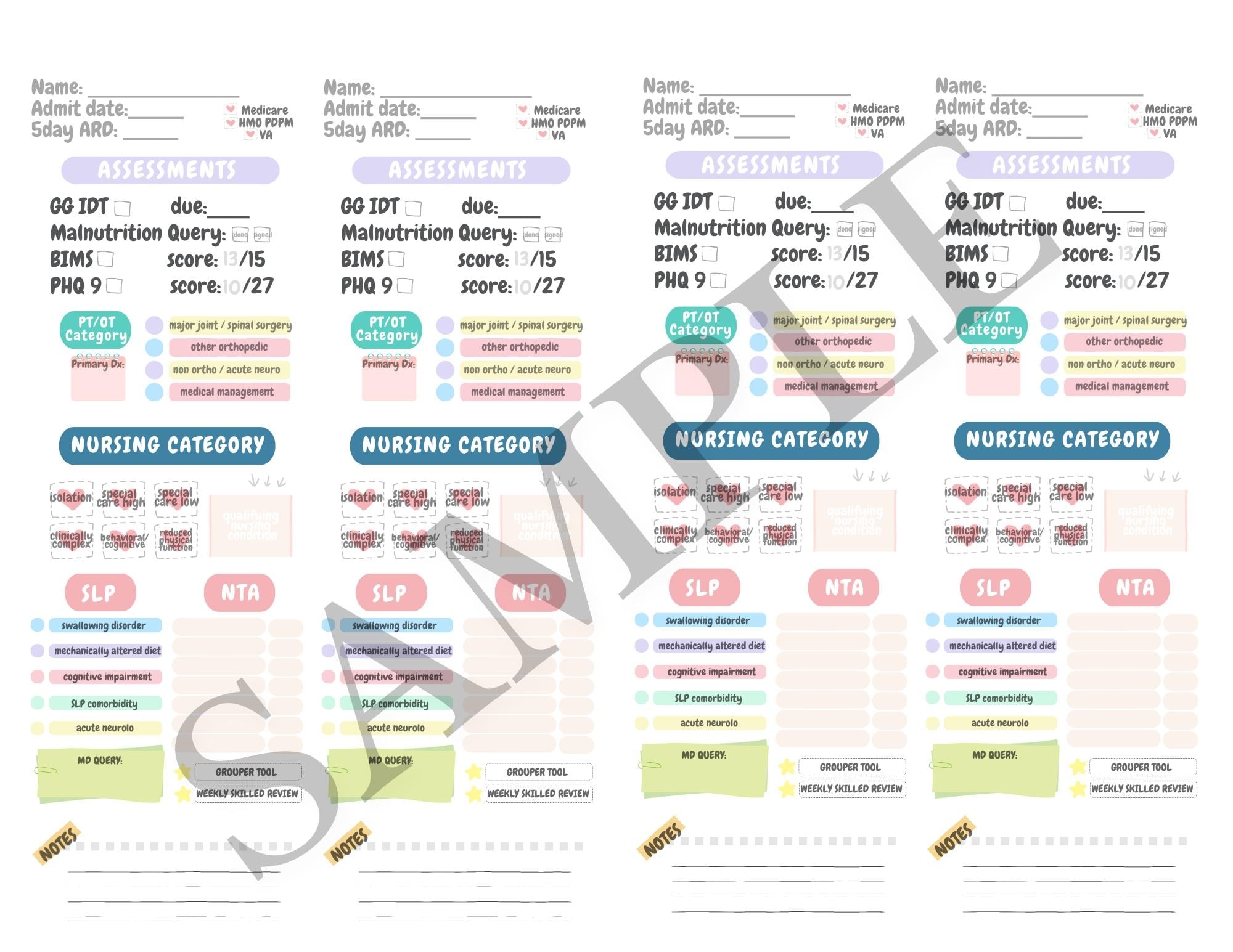 Pdpm Mds Cheat Sheets Etsy