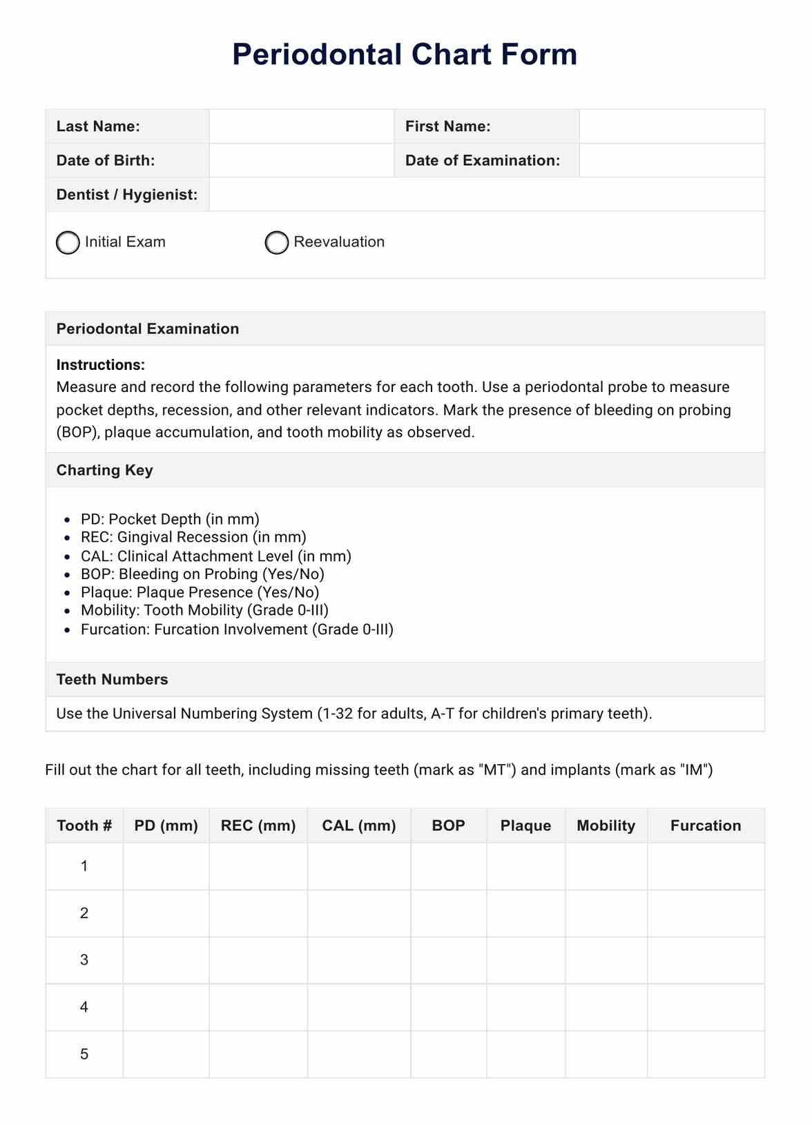 Perio Charting Form Printable