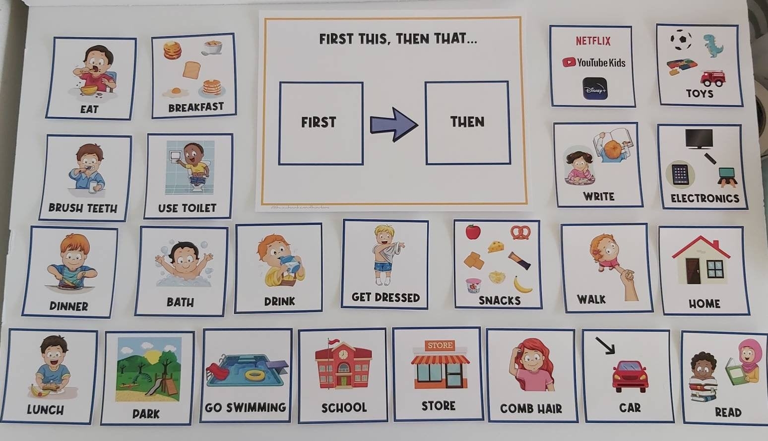 PHYSICAL COPY First Then Board Visual Aid Visual Schedule Toddler Behaviour Behavior Chart Task Card Autism Etsy PHYSICAL COPY First Then Board Visual Aid Visual Schedule Toddler Behaviour Behavior Chart Task Card Autism Etsy