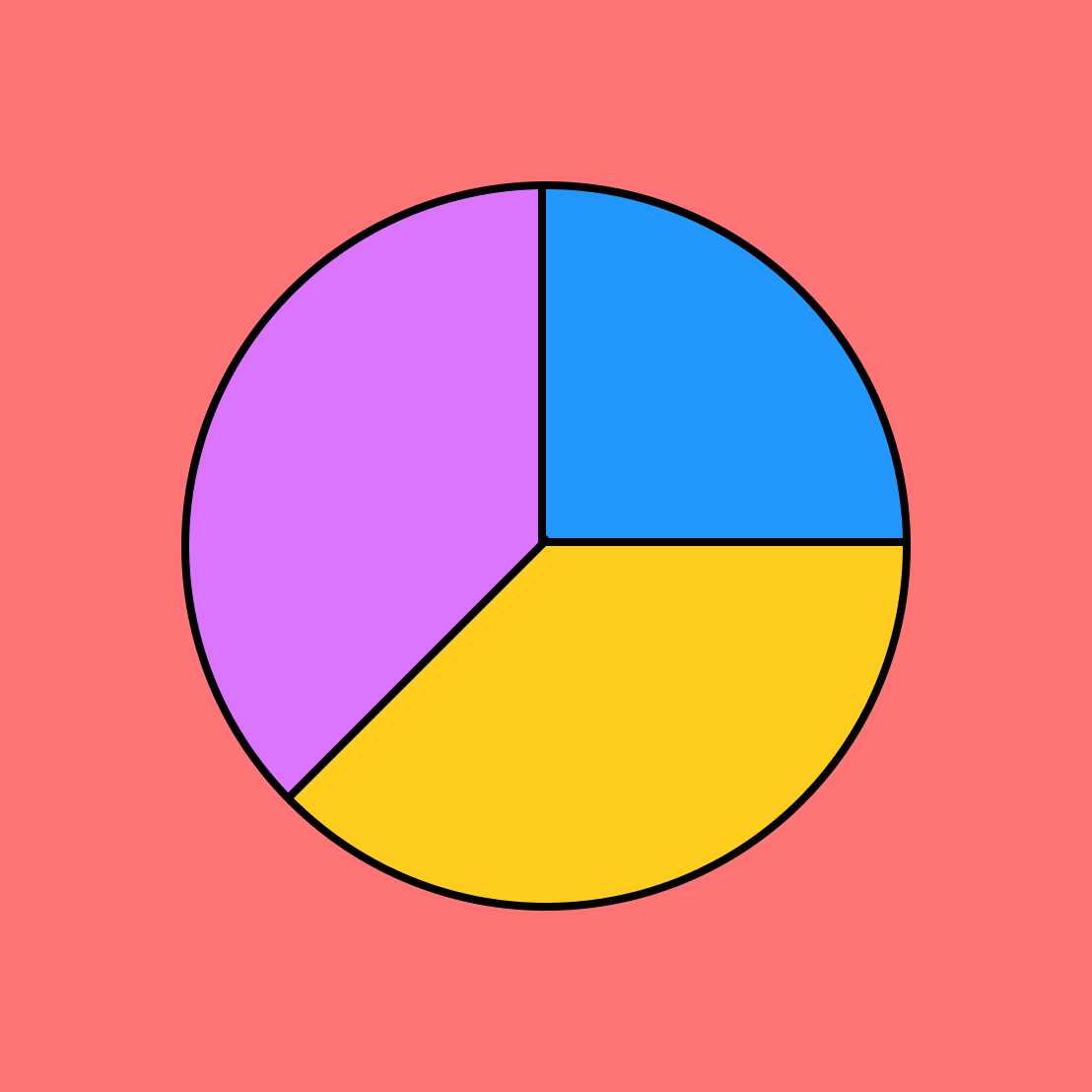 Pie Chart Maker Free Template FigJam Pie Chart Maker Free Template FigJam