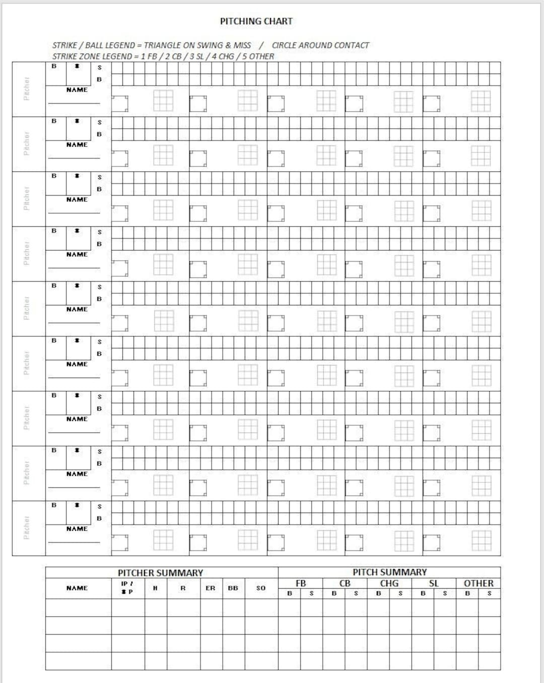Pitching Chart And Bullpen Charting Etsy Israel Pitching Chart And Bullpen Charting Etsy Israel