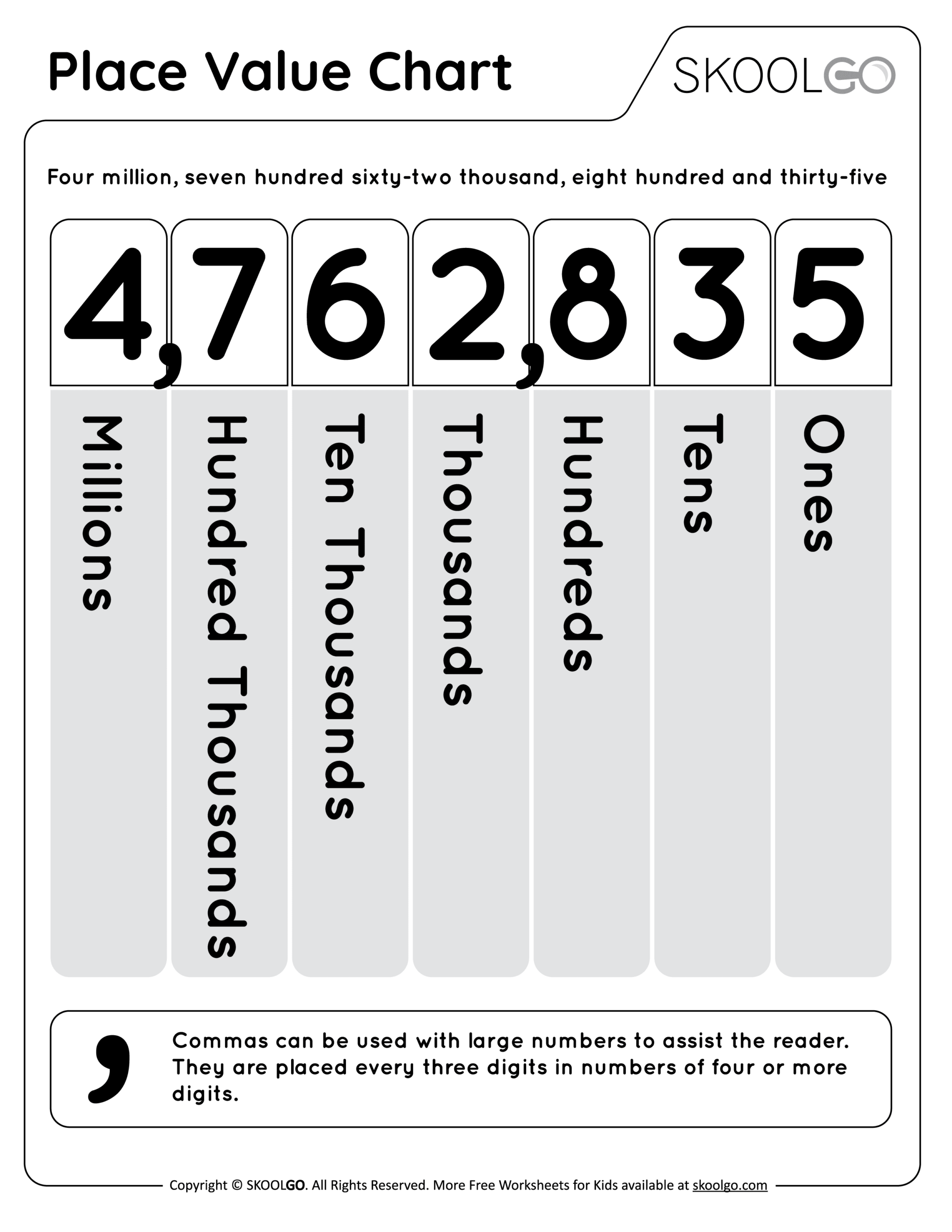 Place Value Chart Free Worksheet SKOOLGO Worksheets Library Place Value Chart Free Worksheet SKOOLGO Worksheets Library