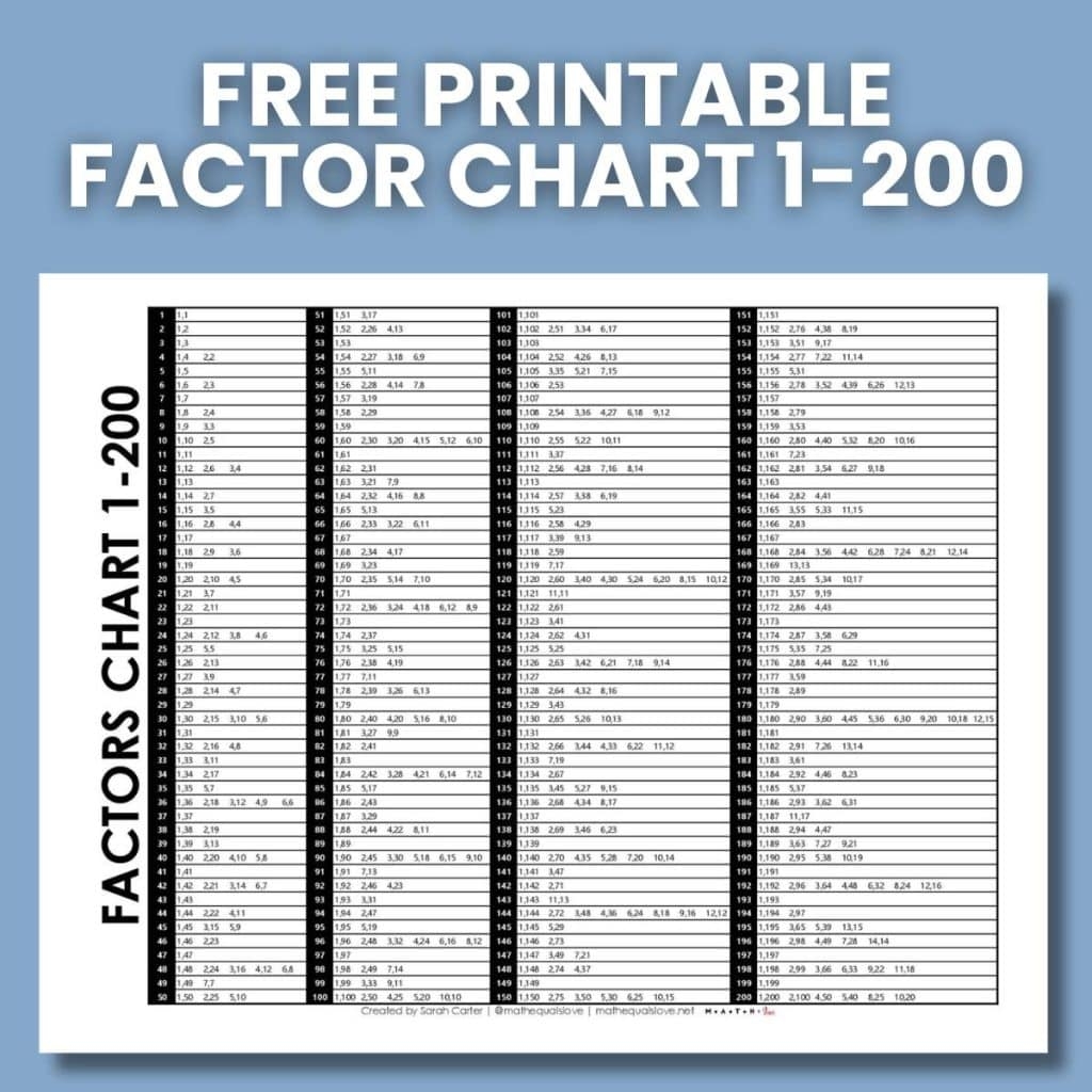 Prime Factorization Chart 1 100 FREE PDF Prime Factorization Chart 1 100 FREE PDF