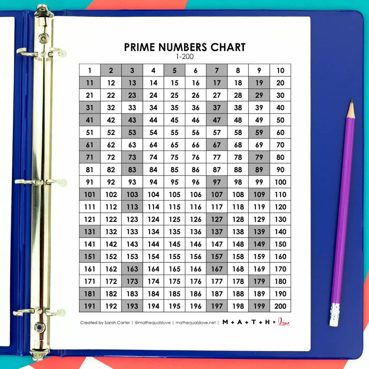 Prime Number Chart Printable