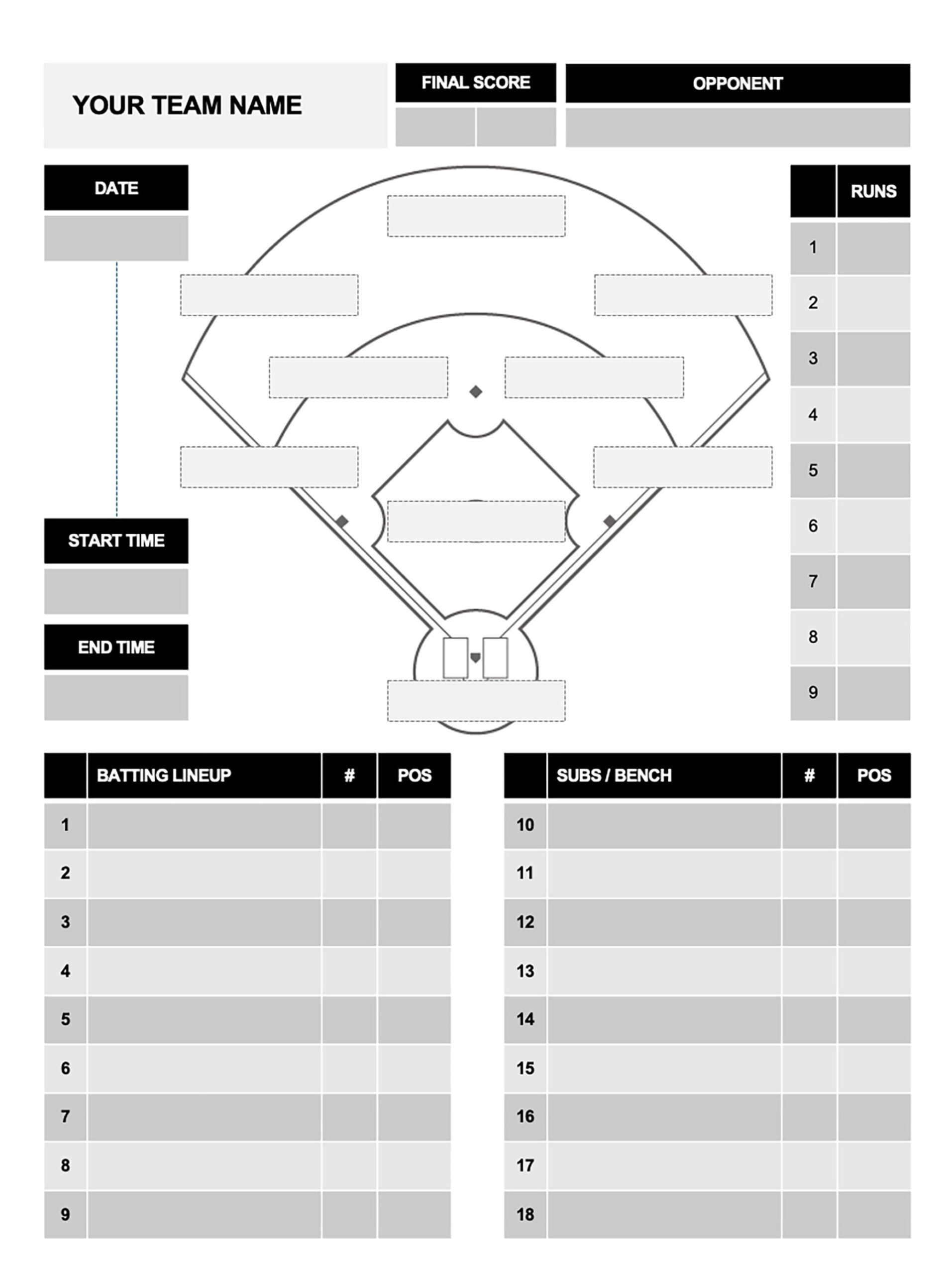 Mlb Printable Depth Charts